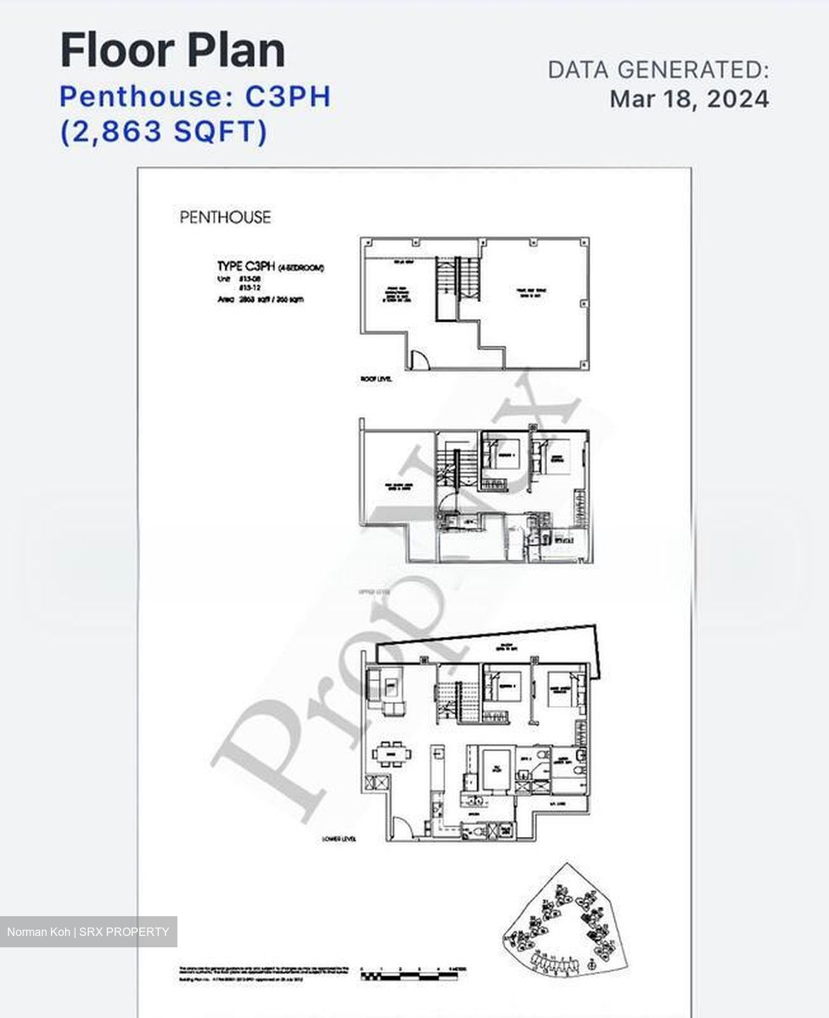 Skies Miltonia (D27), Condominium #495595381
